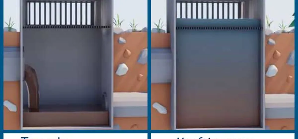 Overløbsbygværk Ved Og Uden Regn